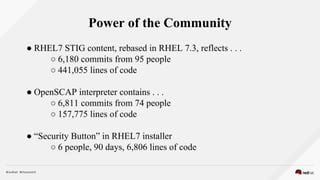 Power of the Community
● RHEL7 STIG content, rebased in RHEL 7.3, reflects . . .
○ 6,180 commits from 95 people
○ 441,055 lines of code
● OpenSCAP interpreter contains . . .
○ 6,811 commits from 74 people
○ 157,775 lines of code
● “Security Button” in RHEL7 installer
○ 6 people, 90 days, 6,806 lines of code
 