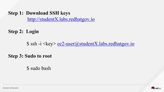 Step 1: Download SSH keys
http://studentX.labs.redhatgov.io
Step 2: Login
$ ssh -i <key> ec2-user@studentX.labs.redhatgov.io
Step 3: Sudo to root
$ sudo bash
 