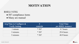 MOTIVATION
RHEL5 STIG
● 587 compliance items
● Many are manual
Avg Time to Configure &
Verify Setting
#
controls
Total Time
per RHEL instance
1 minute * 587 9.7 hours
3 minutes * 587 29.4 hours
5 minutes * 587 48.9 hours
 
