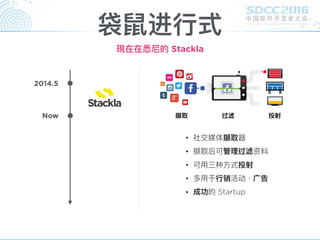 袋鼠进⾏行行式
現在在悉尼的 Stackla
2014.5
Now
• 社交媒体撷取器
• 撷取后可管理理过滤资料
• 可⽤用三种⽅方式投射
• 多⽤用于⾏行行销活动、⼴广告
• 成功的 Startup
撷取 过滤 投射
 