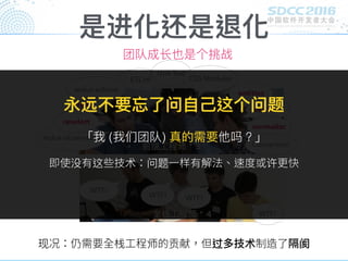 是进化还是退化
前端⼯工程师 * 3
全栈⼯工程师 * 4
ESLint
redux-observable
entities
WTF!
WTF!WTF!
WTF!
团队成⻓长也是个挑战
现 栈 师 贡 过 术 阂
reselect
Unit Test
CSS Modules
serializr
normalizr
Convention
epics
redux-actions
永远不要忘了了问⾃自⼰己这个问题
「我 (我们团队) 真的需要他吗？」
没 这 术 问题 许
 