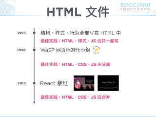 HTML ⽂文件
结构、样式、⾏行行为全部写在 HTML 中1995
WaSP ⽹网⻚页标准化⼩小组1998
React 暴暴红2015
最佳实践：HTML、CSS、JS 应分离
最佳实践：HTML、CSS、JS 应合并
最佳实践：HTML、样式、JS 合并⼀一起写
 
