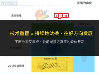 套件管理理
CSS 预处理理器
JS 模块载入
JS 语法编译器
构建系统
less-loadersass-loader
coffee-loader ts-loaderbabel-loader
style-loader
架構的演化
混乱，但持续往好的⽅方向发展
技术重置 = 持续地汰换、往好⽅方向发展
不断分裂⼜又集成、让前端接近真正的软体开发
 