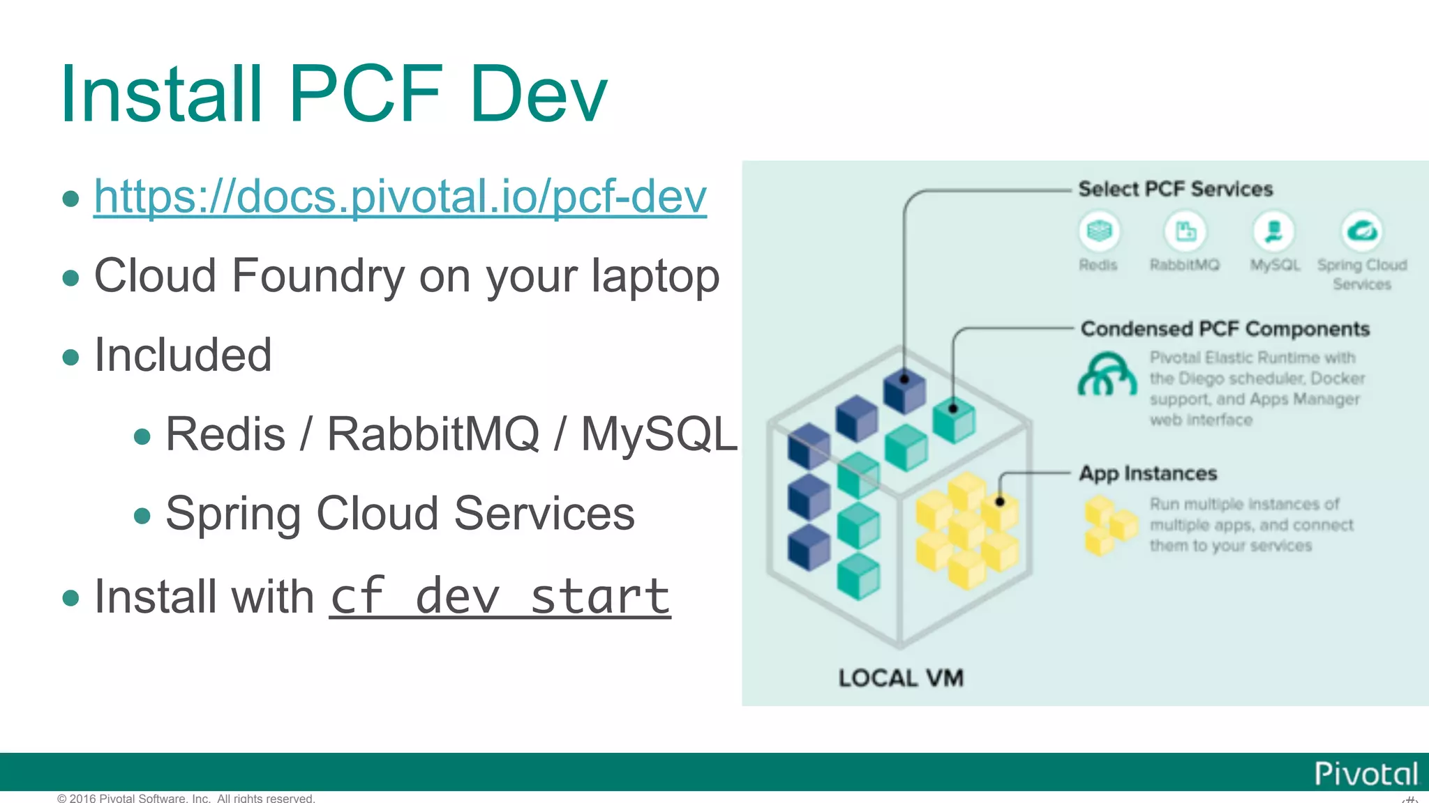 © 2016 Pivotal Software, Inc. All rights reserved. Install PCF Dev • https://docs.pivotal.io/pcf-dev • Cloud Foundry on your laptop • Included • Redis / RabbitMQ / MySQL • Spring Cloud Services • Install with cf dev start 