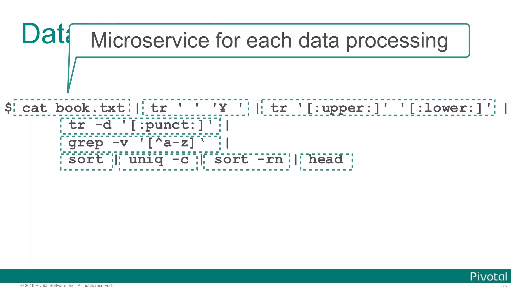 © 2016 Pivotal Software, Inc. All rights reserved. Data Microservices $ cat book.txt | tr ' ' '¥ ' | tr '[:upper:]' '[:lower:]' | tr -d '[:punct:]' | grep -v '[^a-z]‘ | sort | uniq -c | sort -rn | head Microservice for each data processing 