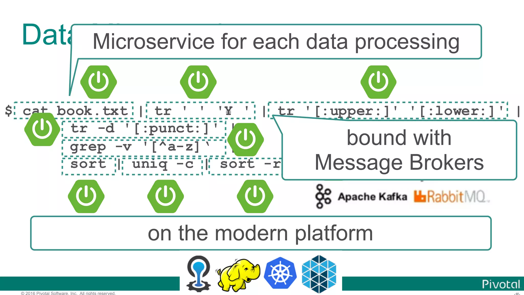 © 2016 Pivotal Software, Inc. All rights reserved. Data Microservices $ cat book.txt | tr ' ' '¥ ' | tr '[:upper:]' '[:lower:]' | tr -d '[:punct:]' | grep -v '[^a-z]‘ | sort | uniq -c | sort -rn | head Microservice for each data processing bound with Message Brokers on the modern platform 