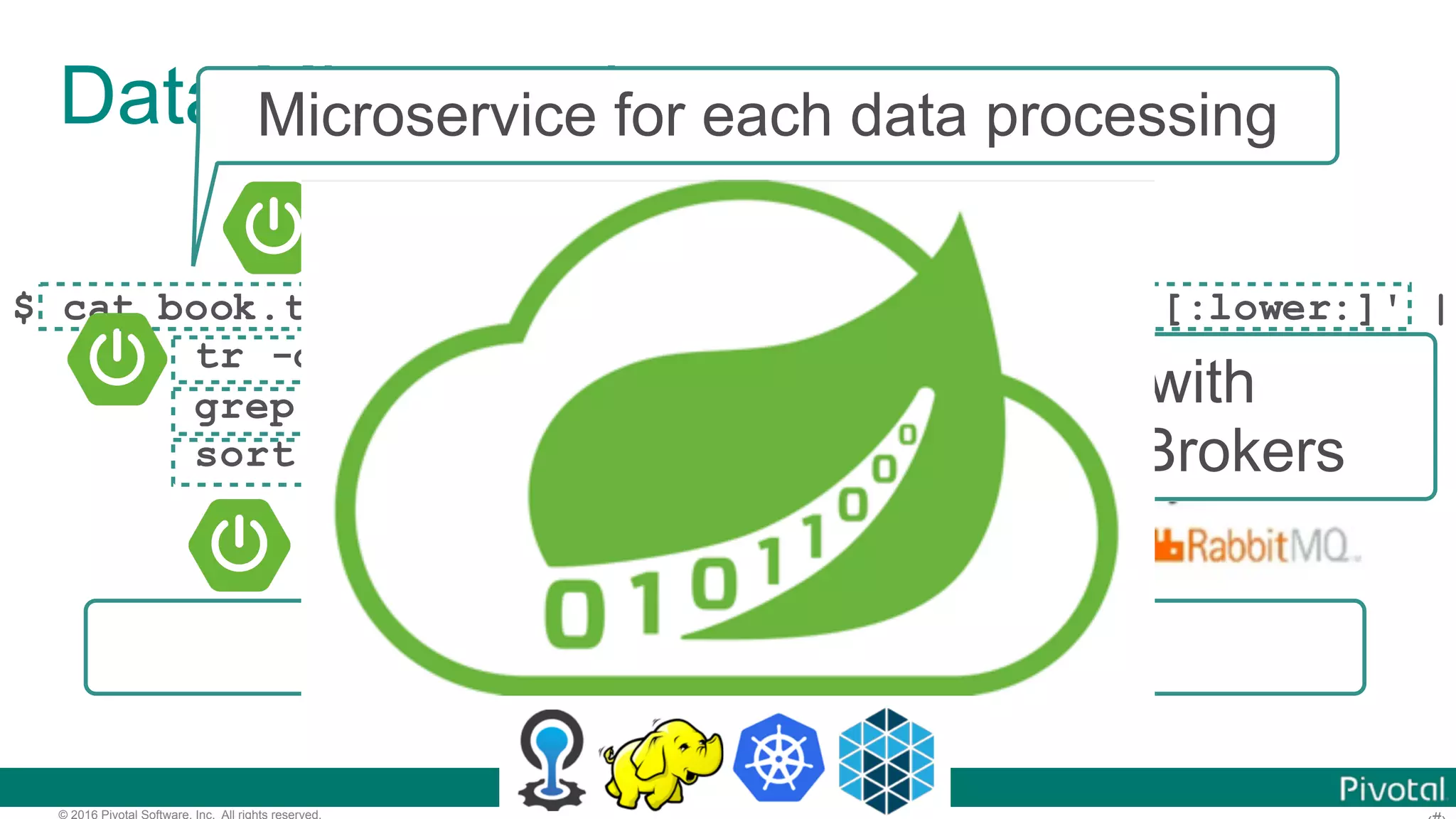 © 2016 Pivotal Software, Inc. All rights reserved. Data Microservices $ cat book.txt | tr ' ' '¥ ' | tr '[:upper:]' '[:lower:]' | tr -d '[:punct:]' | grep -v '[^a-z]‘ | sort | uniq -c | sort -rn | head Microservice for each data processing bound with Message Brokers on the modern platform 