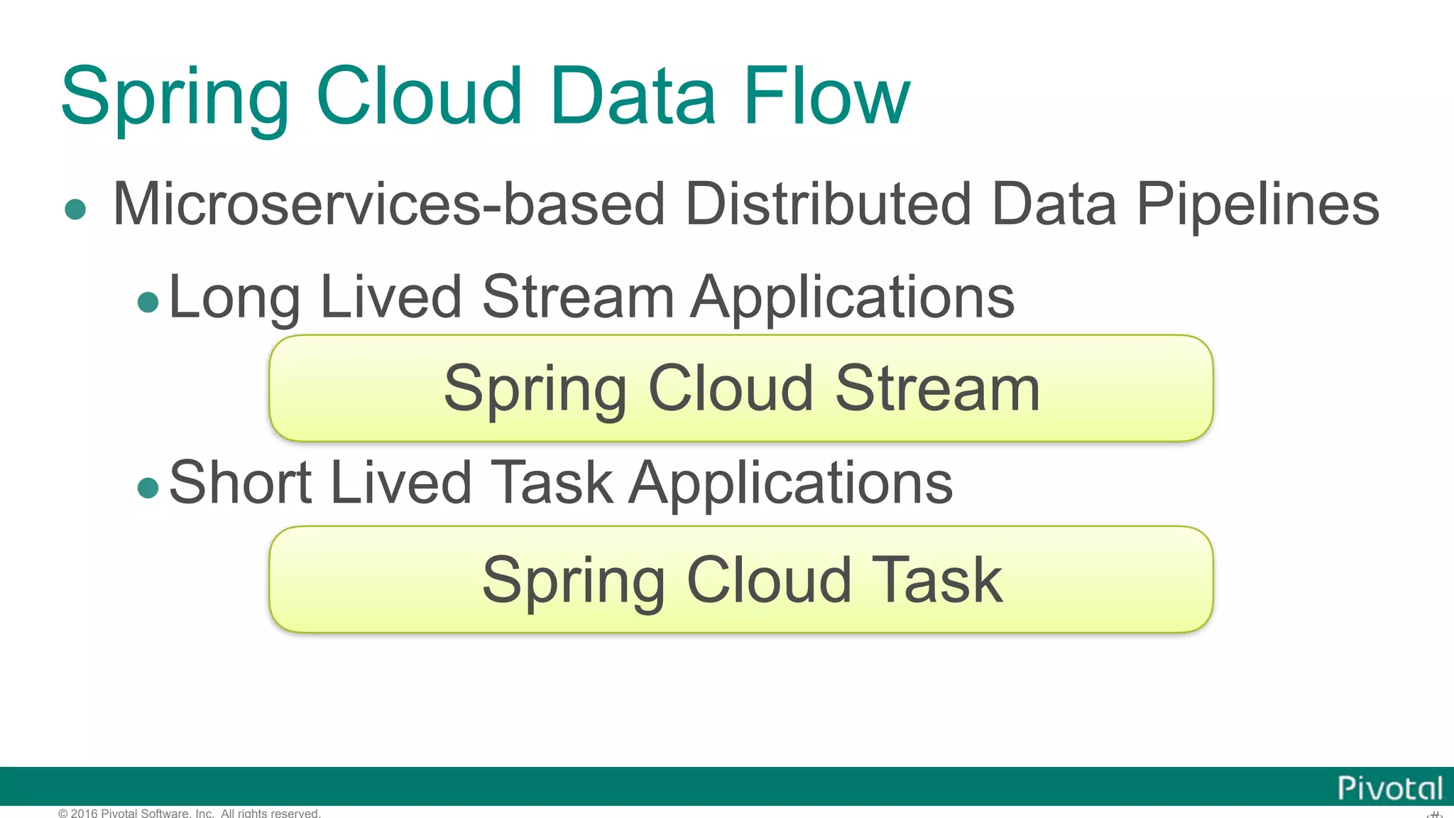 © 2016 Pivotal Software, Inc. All rights reserved. Spring Cloud Data Flow • Microservices-based Distributed Data Pipelines •Long Lived Stream Applications •Short Lived Task Applications Spring Cloud Stream Spring Cloud Task 