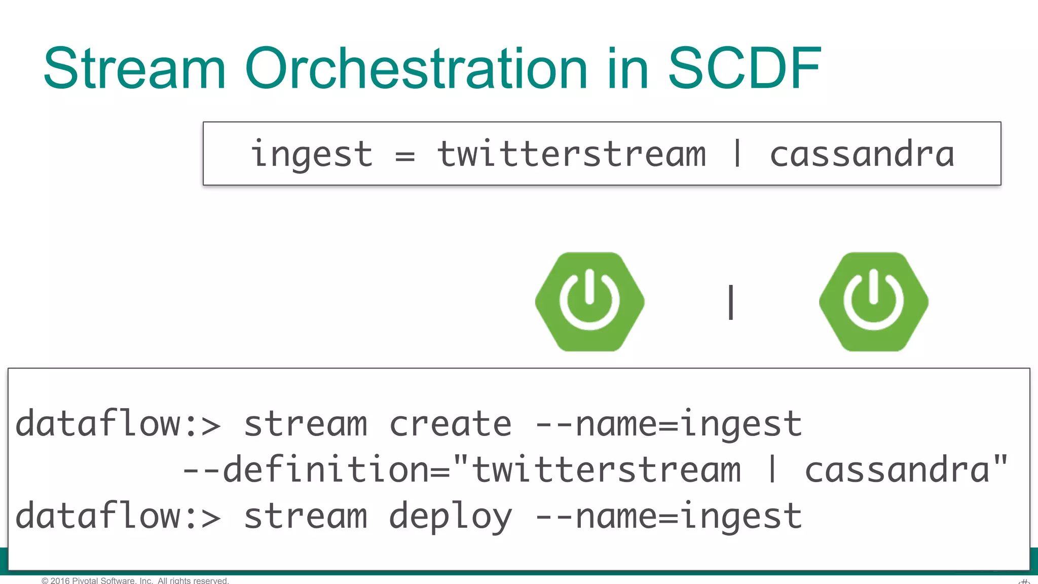 © 2016 Pivotal Software, Inc. All rights reserved. Stream Orchestration in SCDF ingest = twitterstream | cassandra dataflow:> stream create --name=ingest --definition="twitterstream | cassandra" dataflow:> stream deploy --name=ingest | 