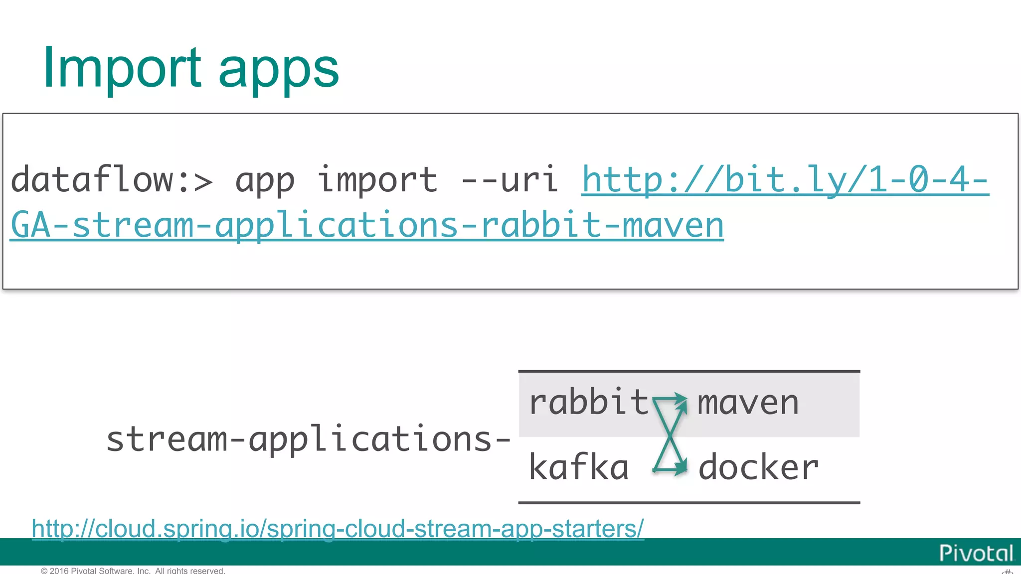 © 2016 Pivotal Software, Inc. All rights reserved. Import apps dataflow:> app import --uri http://bit.ly/1-0-4- GA-stream-applications-rabbit-maven rabbit maven kafka docker stream-applications- http://cloud.spring.io/spring-cloud-stream-app-starters/ 