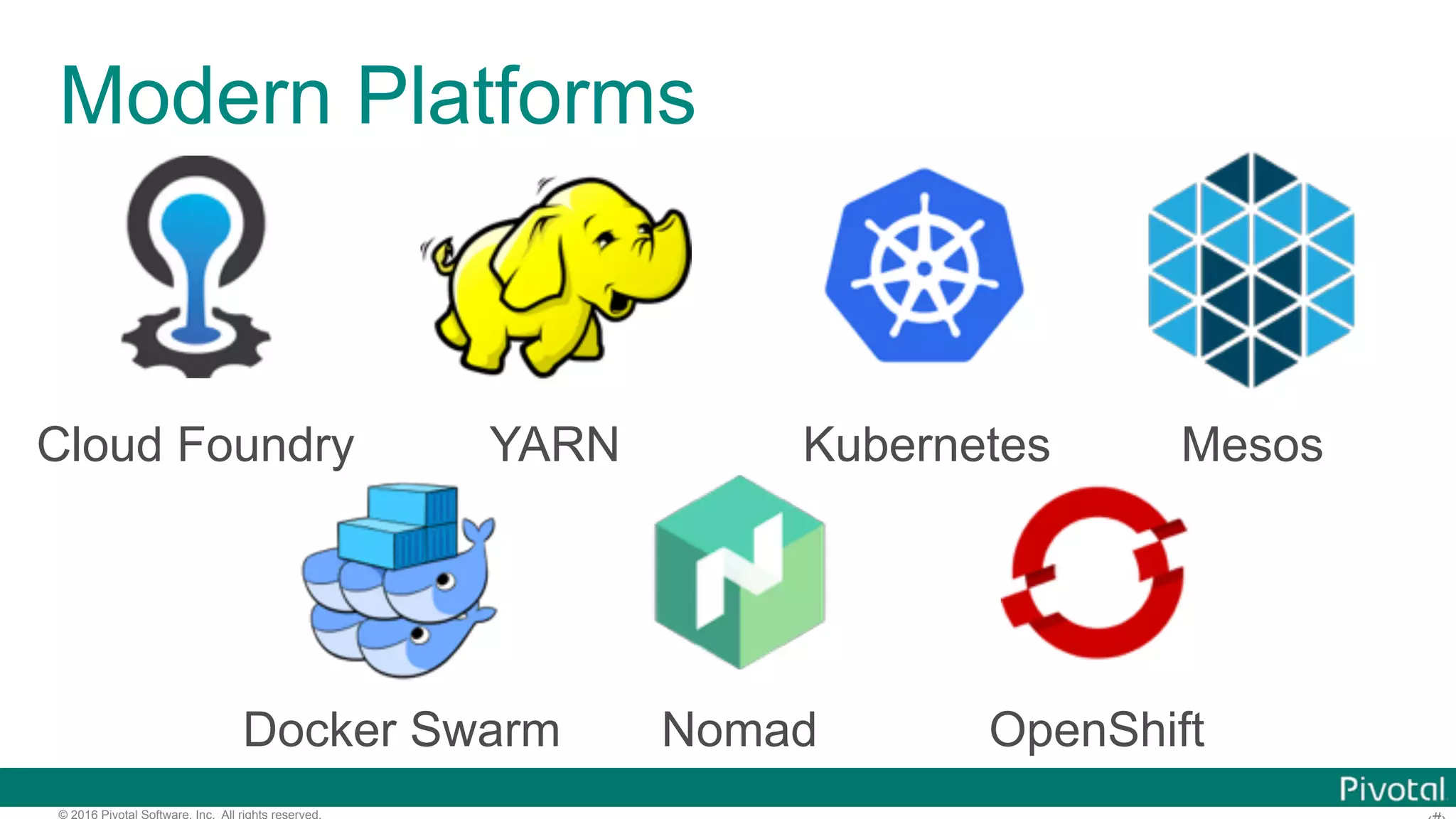 © 2016 Pivotal Software, Inc. All rights reserved. Modern Platforms Cloud Foundry YARN Kubernetes Mesos Docker Swarm Nomad OpenShift 