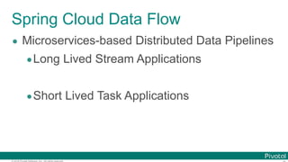 © 2016 Pivotal Software, Inc. All rights reserved.
Spring Cloud Data Flow
• Microservices-based Distributed Data Pipelines...