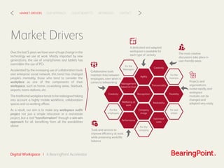 Digital Workspace | A BearingPoint Accelerator
CLIENT BENEFITSOUR APPROACHMARKET DRIVERS REFERENCES CONTACT< >
Market Drivers
Over the last 5 years we have seen a huge change in the
technology we use at work. Mostly imported by new
generations, the use of smartphones and tablets has
overridden the use of PCs
Accelerated by the increasing use of collaboration tools
and enterprise social network, this trend has changed
people’s mentality, those who tend to consider the
workplace as one of the components of their
workspace, such as home, co-working areas, Starbuck,
airports, trains stations, etc.
The traditional workplace tends to be redesigned taking
into account a highly mobile workforce, collaboration
spaces and co-working offices
As a result, our aim is to make any workspace outﬁt
project not just a simple relocation or a real-estate
project, but a real “transformation” through a win-win
approach for all, beneﬁting from all the possibilities
above
A dedicated and adapted
workspace is available for
each type of activity The most creative
discussions take place in
user-friendly areas
Collaborative tools
maintain links between
employees, even when it
comes to teleworking
Tools and services to
improve efficiency at work,
while preserving work/life
balance
Projects and
organizations
evolve rapidly, and
workspace
modules can be
changed and
adapted very easily
For the
Managers
Agility
Creativity
Transversality
Flexibility
Modularity
Optimized
costs
Company
image
Performance
Wellbeing at
work
Creativity
Management
based on trust
Recognition
For the
business
For real
estate
For the
company
For the
employees
 
