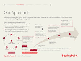CLIENT BENEFITSOUR APPROACHMARKET DRIVERS REFERENCES CONTACT< >
Digital Workspace | A BearingPoint Accelerator
Our Approach
Involve all the stakeholders from project inception and liaise with the work council and the occupiers in order to facilitate
transparency through a participative approach
Build and implement a
communication
assumed by the top
management for all
occupiers
Communicate upfront on the strategic reasons of the “transformation”
and involve the work-council very early in the project
Organize regular
participative workshops,
for each type of
occupiers, especially the
managers
Inform on the project
progress and anticipate
the impact on daily
performance and
wellbeing at work
Monitor people
satisfaction, share the
lessons learned, and
evaluate unmet
expectations
Participation
and buy-up from
all occupiers
Organize project
kick-off
Build the “to be”
work modes and
workspaces
Implement
Share the
lessons learned
A participative mode is a good lever to turn a
“transformation” project into a real collective project:
• By gathering around a sponsor and a leader all the
stakeholders (either HR, real estate or IT),
• By involving the work council and the occupiers, in
order to get their buy-up very early in the project
Occupiers
Project Team Top Management sponsorship
Work council
Managers/
Employees
Com
HR Real Estate
Project Leader
Business IT
 