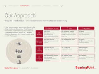 CLIENT BENEFITSOUR APPROACHMARKET DRIVERS REFERENCES CONTACT< >
Digital Workspace | A BearingPoint Accelerator
Our Approach
Design the « transformation » over several dimensions: from the office desk to teleworking
If the “transformation” seems more obvious in the
office, one should also consider the whole work
environment in a broader way: adjacent spaces
(co-working, Starbucks, airport, etc.), services,
IT/digital equipment, etc., in order to really bring
value to the occupier
My office
My equipment, my
ﬁle-cabinets, my
customization possibilities
My computer station
Portable or ﬁxed station,
mobile phone and/or ﬁxed
telephone
My goals
Management based on
trust and objectives
My local services
Meeting rooms, convivial
spaces
My collaborative tools
Data sharing
My entity
Collaborative work modes,
knowledge sharing
My place to live
Catering, wellbeing, events
My IT services
Help desk/IT store
Administrative
attachment
Access, transport
My workspaces outside
the company
Adapted home-office,
co-working
My mobility tools
Intranet, secured remote
access
My company
HR services, mobility, career
management
Workspaces / services
My
company
My
building
My cluster/
my team
My
desktop
IT tools Organization
 
