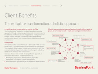 CLIENT BENEFITSOUR APPROACHMARKET DRIVERS REFERENCES CONTACT< >
Digital Workspace | A BearingPoint Accelerator
Client Bene...