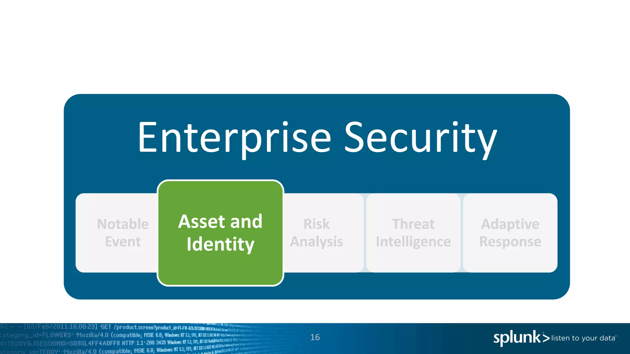 16
Enterprise	Security
Notable	
Event
Asset	and	
Identity
Risk	
Analysis
Threat	
Intelligence
Adaptive	
Response
Asset	and	
Identity
 