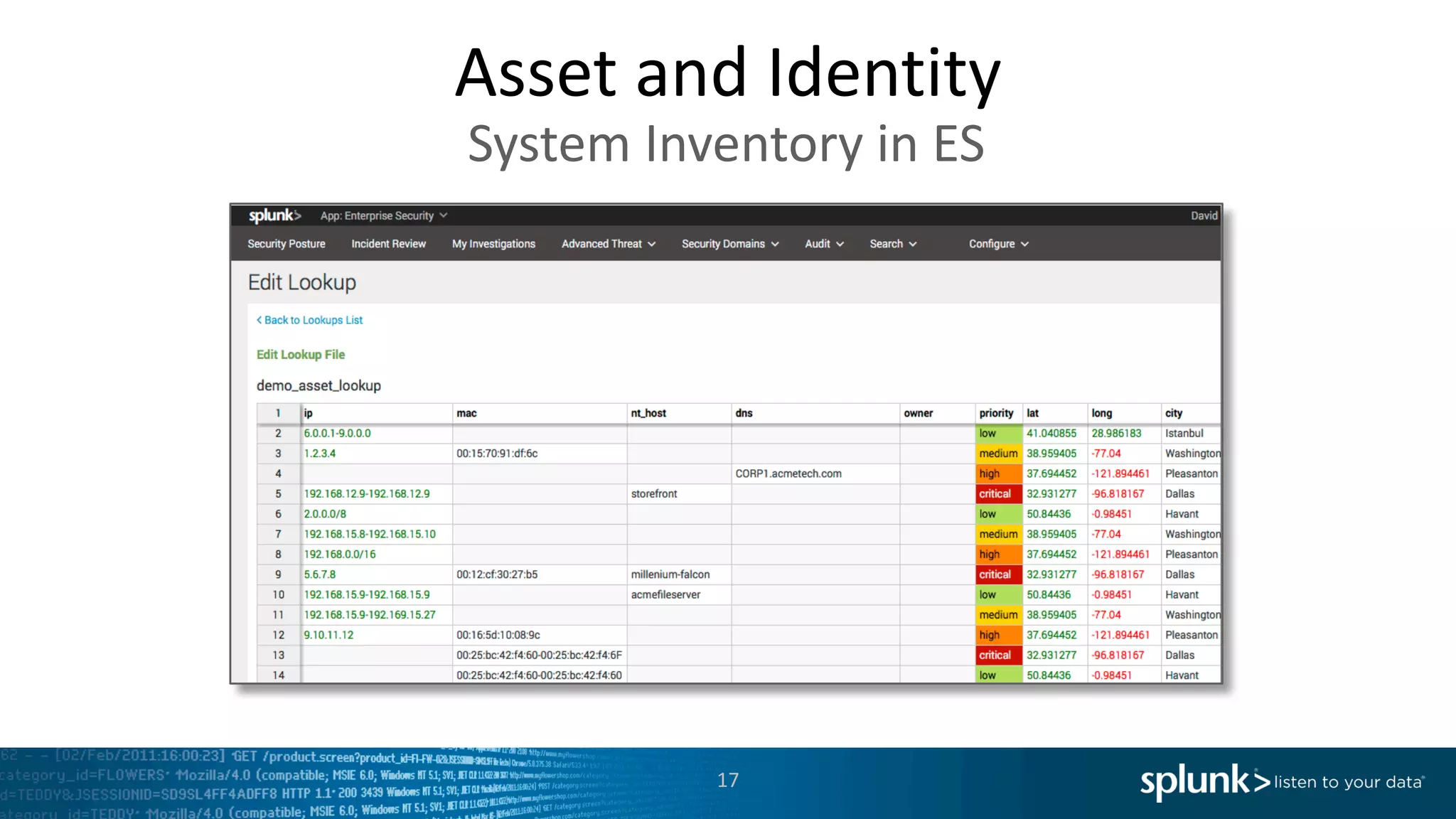 Asset	and	Identity
17
System	Inventory	in	ES
 