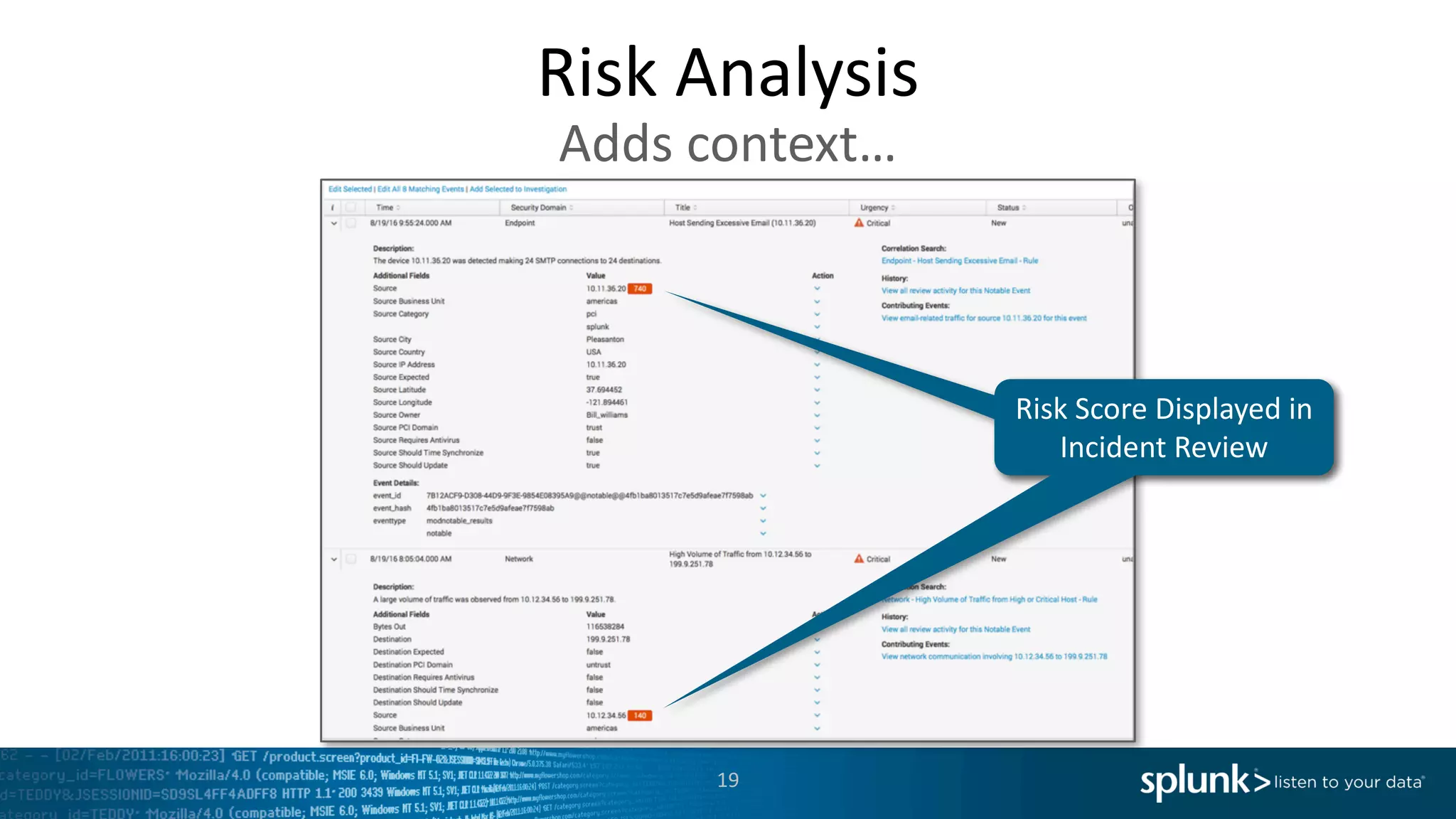 Risk	Analysis
19
Adds	context…
Risk	score	displayed	in	
Incident	Review
Risk	Score	Displayed	in	
Incident	Review
 