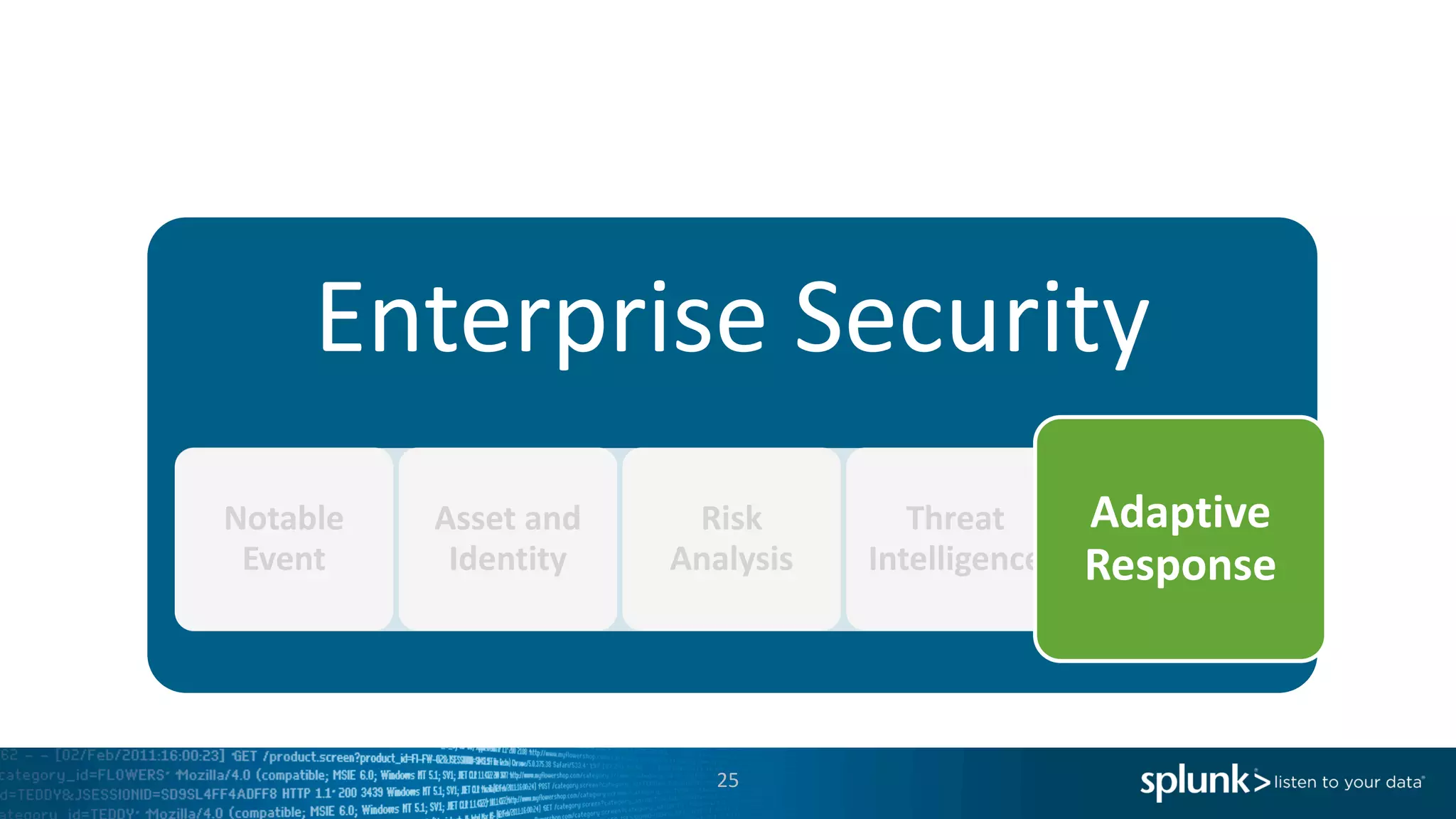 25
Enterprise	Security
Notable	
Event
Asset	and	
Identity
Risk	
Analysis
Threat	
Intelligence
Adaptive	
Response
Adaptive	
Response
 