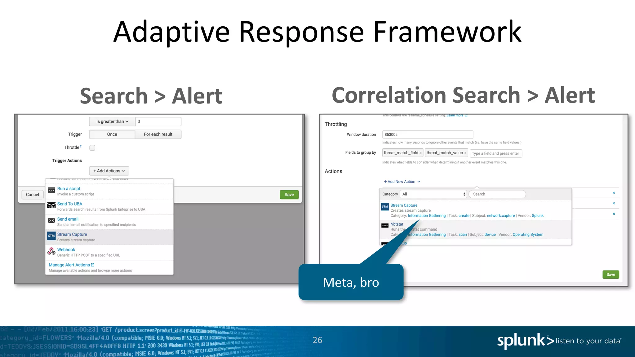 Adaptive	Response	Framework
26
Correlation	Search	>	AlertSearch	>	Alert
Meta,	bro
 