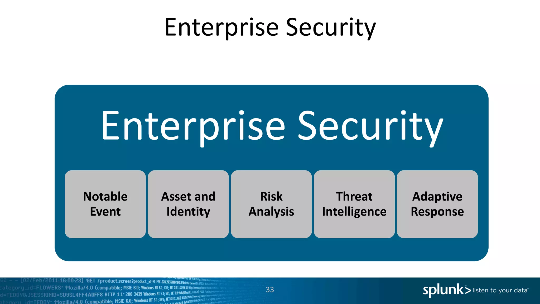Enterprise	Security
33
Enterprise	Security
Notable	
Event
Asset	and	
Identity
Risk	
Analysis
Threat	
Intelligence
Adaptive	
Response
 