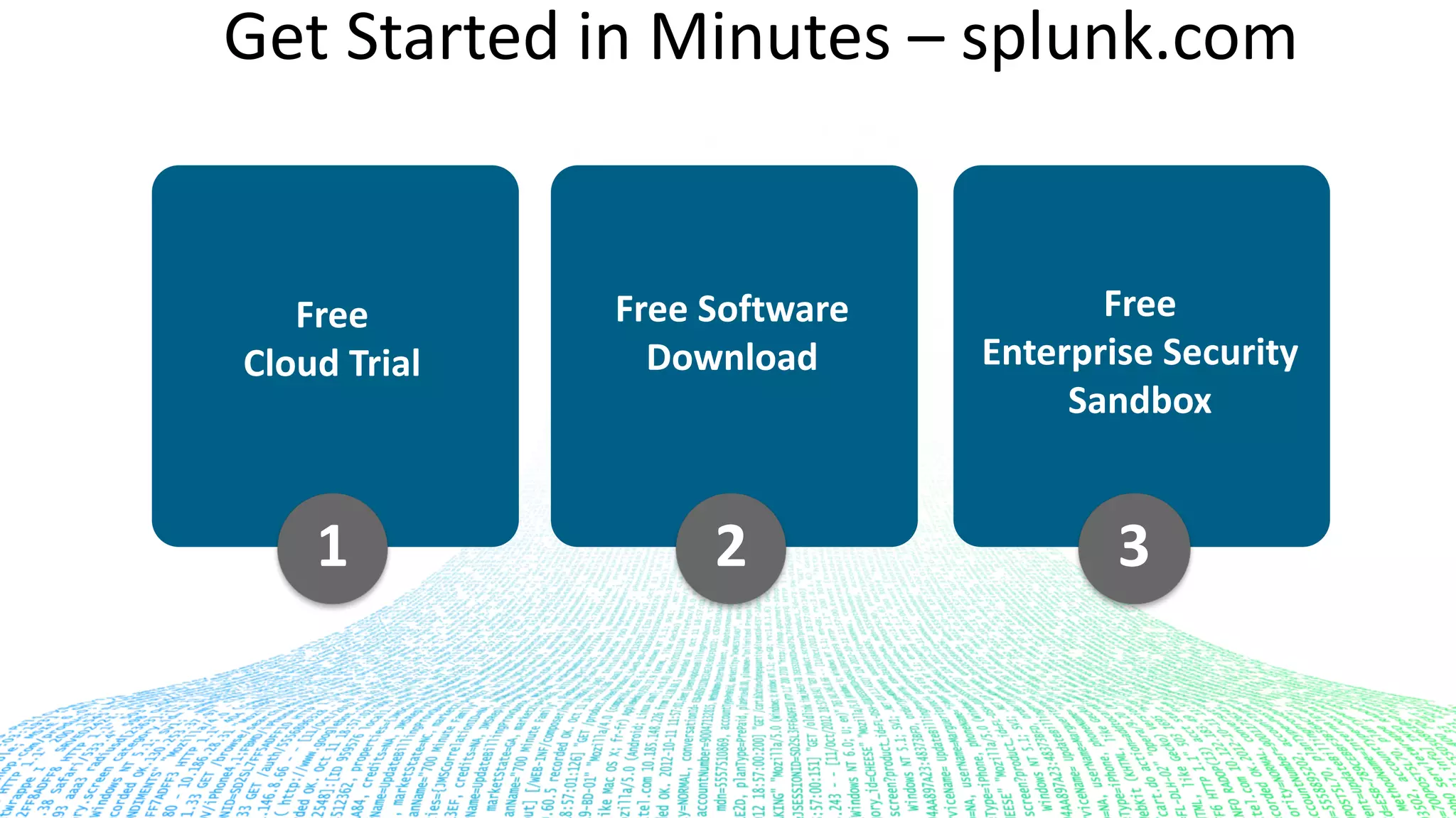Free
Cloud	Trial
Free	Software
Download
Free
Enterprise	Security
Sandbox
Get	Started	in	Minutes	– splunk.com
1 32
 