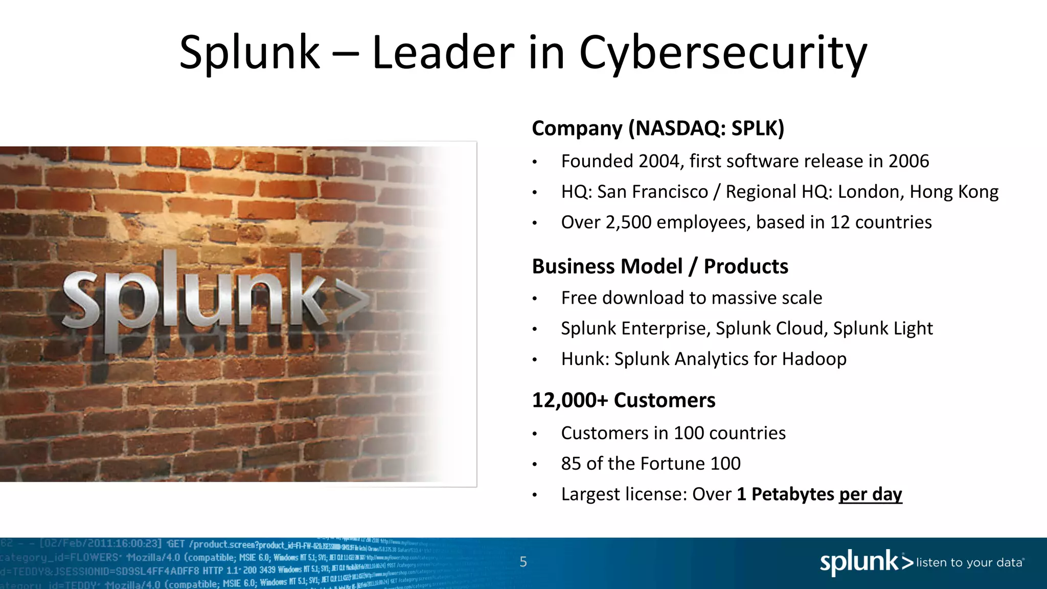 Splunk	– Leader	in	Cybersecurity
5
Company	(NASDAQ:	SPLK)
• Founded	2004,	first	software	release	in	2006
• HQ:	San	Francisco	/	Regional	HQ:	London,	Hong	Kong
• Over	2,500	employees,	based	in	12	countries
Business	Model	/	Products
• Free	download	to	massive	scale
• Splunk	Enterprise,	Splunk	Cloud,	Splunk	Light
• Hunk:	Splunk	Analytics	for	Hadoop
12,000+	Customers
• Customers	in	100	countries
• 85	of	the	Fortune	100
• Largest	license:	Over	1 Petabytes	per	day
 