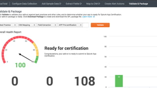 Webinar: Splunk Enterprise Security Deep Dive: Analytics | PDF