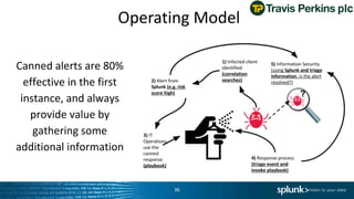 Webinar: Splunk Enterprise Security Deep Dive: Analytics | PDF