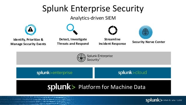 splunk enterprise security iso download