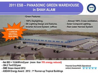 Low Carbon Buildings In Malaysia Low Carbon Asia Conference By Utm