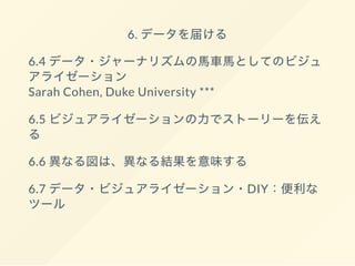 André-Michel Guerry (1802-1866, Fr)
今日、これらの地図は、例えば選挙区ごとに誰が誰に
投票したかや、富の分布、その他の多くの地理的な要
因に結びつく変数を説明するときに使われている。
 