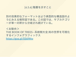 [6.5.6] 階層を示すこと
研究者Ben Shneidermanは、互いの内部で同心円上に
入れ子になっている複数の箱を含む"ツリーマッ
プ"と呼ばれる新しいVizを開発した（1991、樹形図
を有限空間に埋め込む）。
http://www.cs.umd.edu/hcil/treemap-history/
参考：THE BOOK OF TREES―系統樹大全:知の世界を
可視化するインフォグラフィックス
https://goo.gl/SS6lWw
 