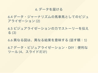 6. データを届ける
6.4 データ・ジャーナリズムの馬車馬としてのビジュ
アライゼーション(2)
6.5 ビジュアライゼーションの力でストーリーを伝え
る(3)
6.6 異なる図は、異なる結果を意味する(話す順：1)
6.7 データ・ビジュアライゼーション・DIY：便利な
ツール(4、スライドだけ)
 