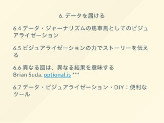 6. データを届ける
6.4 データ・ジャーナリズムの馬車馬としてのビジュ
アライゼーション
6.5 ビジュアライゼーションの力でストーリーを伝え
る
6.6 異なる図は、異なる結果を意味する
Brian Suda, optional.is ***
6.7 データ・ビジュアライゼーション・DIY：便利な
ツール
 