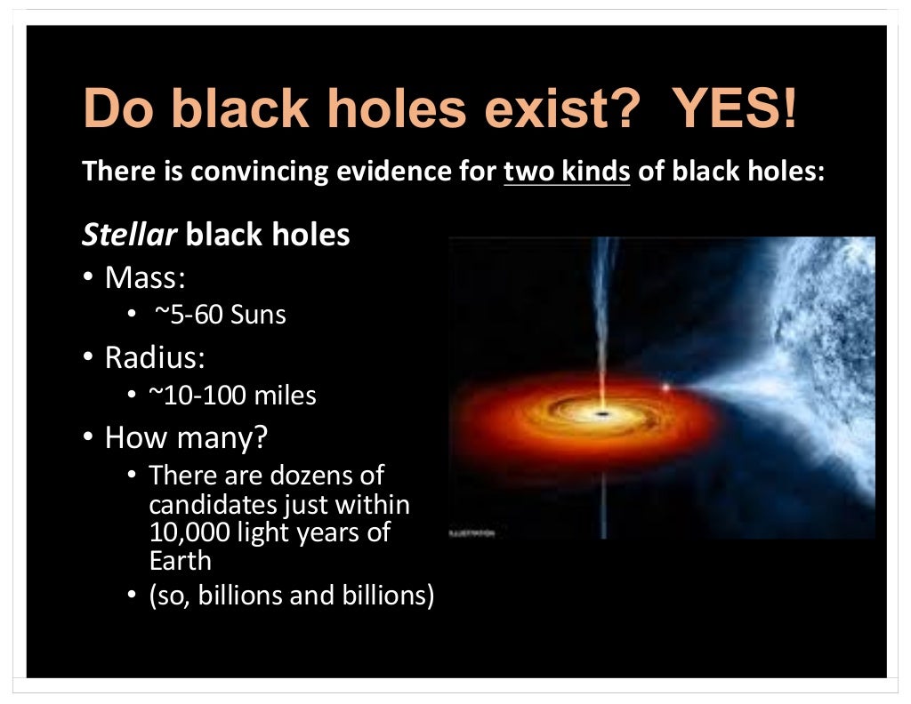 Do We Live in a Black Hole? Modern Conceptions of the Multiverse Do We Live in a Black Hole? Modern Conceptions of the Multiverse