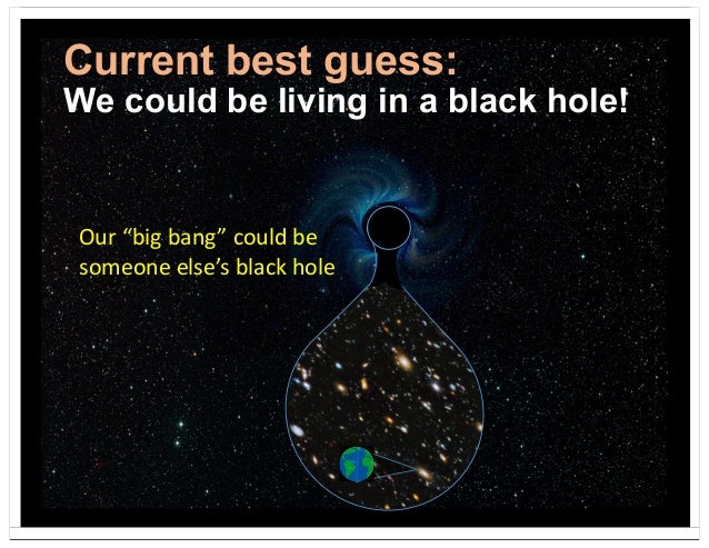 Do We Live in a Black Hole? Modern Conceptions of the Multiverse