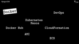 /20@yegor256 6
Docker
Kubernetes
AMI
CloudFormation
DevOps
ECS
Docker Hub
Mesos
 