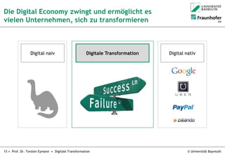 © Universität Bayreuth15 • Prof. Dr. Torsten Eymann • Digitale Transformation
Die Digital Economy zwingt und ermöglicht es
vielen Unternehmen, sich zu transformieren
Digital naiv Digitale Transformation Digital nativ
 
