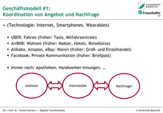 © Universität Bayreuth20 • Prof. Dr. Torsten Eymann • Digitale Transformation
Geschäftsmodell #1:
Koordination von Angebot und Nachfrage
• (Technologie: Internet, Smartphones, Wearables)
 UBER: Fahren (früher: Taxis, Mitfahrzentrale)
 AirBNB: Wohnen (früher: Makler, Hotels, Reisebüros)
 Alibaba, Amazon, eBay: Waren (früher: Groß- und Einzelhandel)
 Facebook: Private Kommunikation (früher: Briefpost)
 Immer noch: Apotheken, Handwerker-Innungen, …
Anbieter NachfragerIntermediär
 