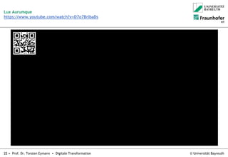 © Universität Bayreuth22 • Prof. Dr. Torsten Eymann • Digitale Transformation
Lux Aurumque
https://www.youtube.com/watch?v=D7o7BrlbaDs
 