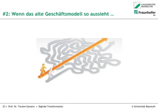 © Universität Bayreuth23 • Prof. Dr. Torsten Eymann • Digitale Transformation
#2: Wenn das alte Geschäftsmodell so aussieht …
 