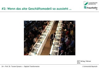 © Universität Bayreuth24 • Prof. Dr. Torsten Eymann • Digitale Transformation
#2: Wenn das alte Geschäftsmodell so aussieht …
ZEIT Verlag, Februar
2016
 