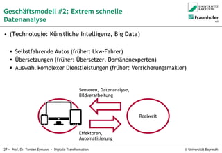 © Universität Bayreuth27 • Prof. Dr. Torsten Eymann • Digitale Transformation
Geschäftsmodell #2: Extrem schnelle
Datenanalyse
• (Technologie: Künstliche Intelligenz, Big Data)
 Selbstfahrende Autos (früher: Lkw-Fahrer)
 Übersetzungen (früher: Übersetzer, Domänenexperten)
 Auswahl komplexer Dienstleistungen (früher: Versicherungsmakler)
Computer Realwelt
Sensoren, Datenanalyse,
Bildverarbeitung
Effektoren,
Automatisierung
 