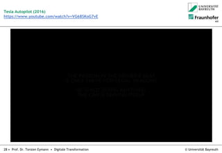 © Universität Bayreuth28 • Prof. Dr. Torsten Eymann • Digitale Transformation
Tesla Autopilot (2016)
https://www.youtube.com/watch?v=VG68SKoG7vE
 