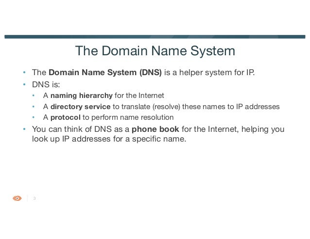 Intro To Dns