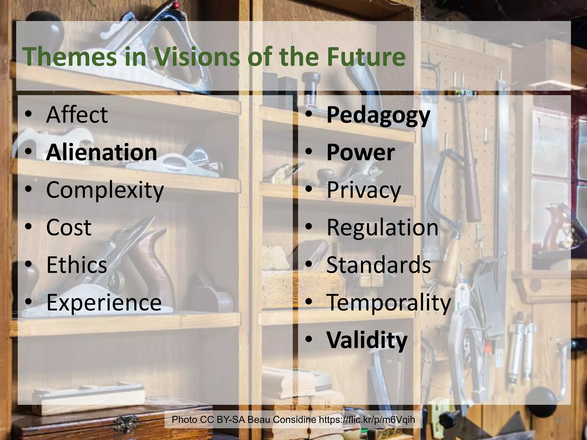 Photo CC BY-SA Beau Considine https://flic.kr/p/m6Vqih
Themes in Visions of the Future
• Affect
• Alienation
• Complexity
• Cost
• Ethics
• Experience
• Pedagogy
• Power
• Privacy
• Regulation
• Standards
• Temporality
• Validity
32
 