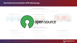 






 