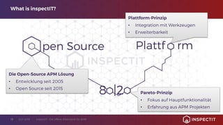 •
•
•
•
•
•
 